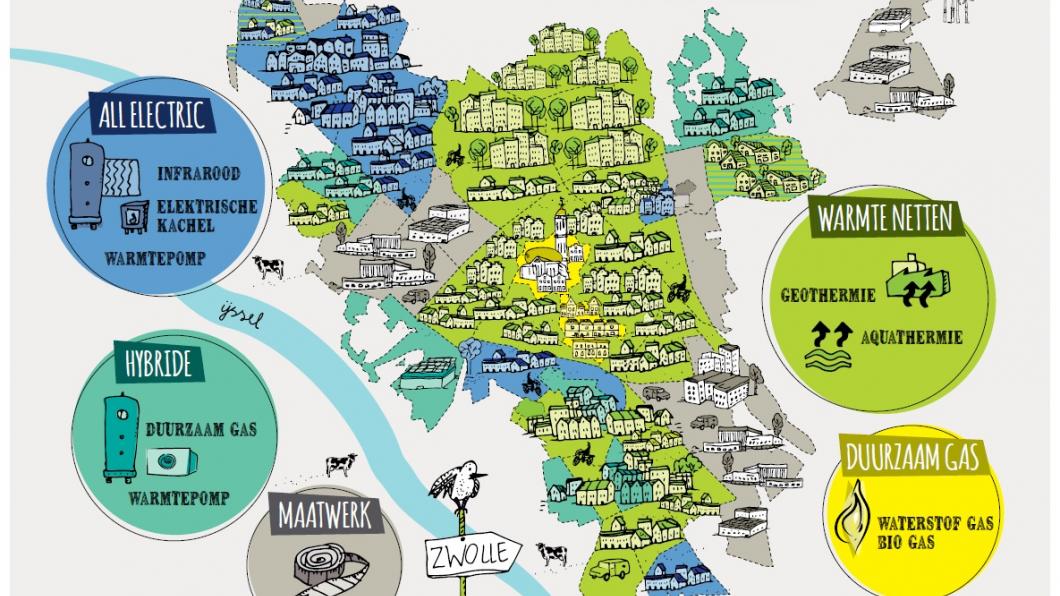 Infographic: plattegrond van Zwolle met daaromheen de namen van de verschillende warmtebronnen