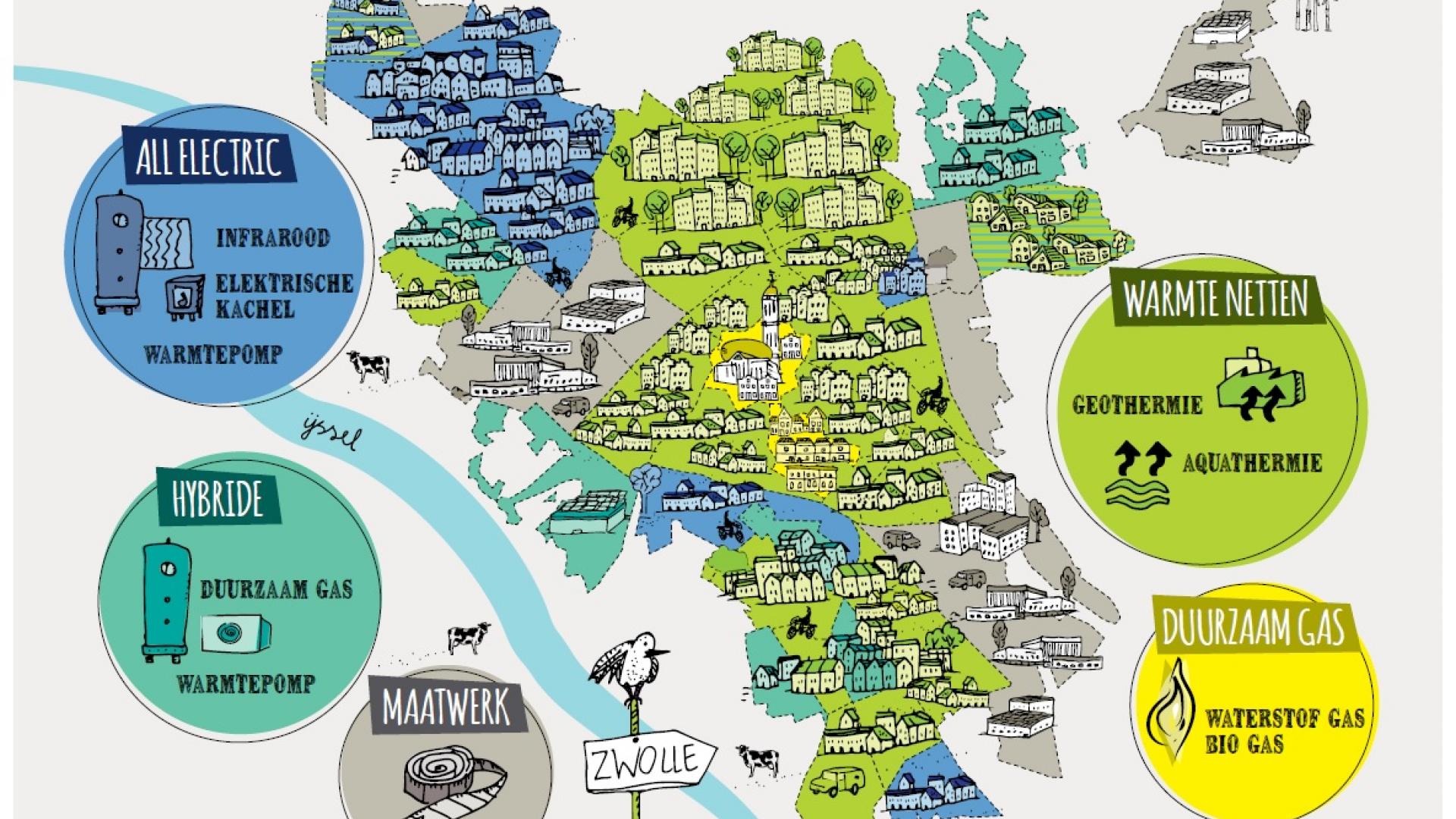 Infographic: plattegrond van Zwolle met daaromheen de namen van de verschillende warmtebronnen